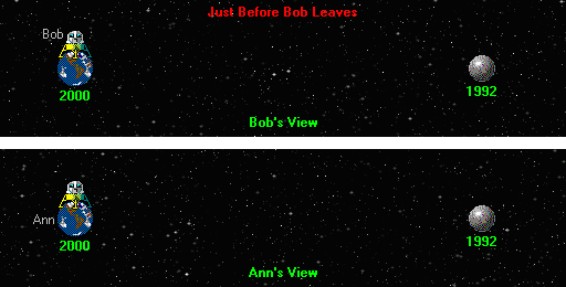 Relativity Animation